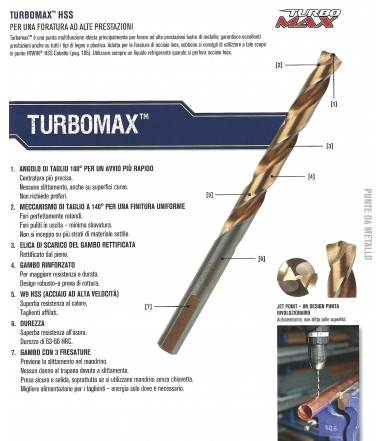 Punta multifunzione per foratura da metallo TURBOMAX HSS Irwin