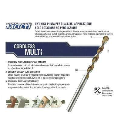 Irwin CORDLESS MULTI Series Joran cylindrical drill bits masonry drilling