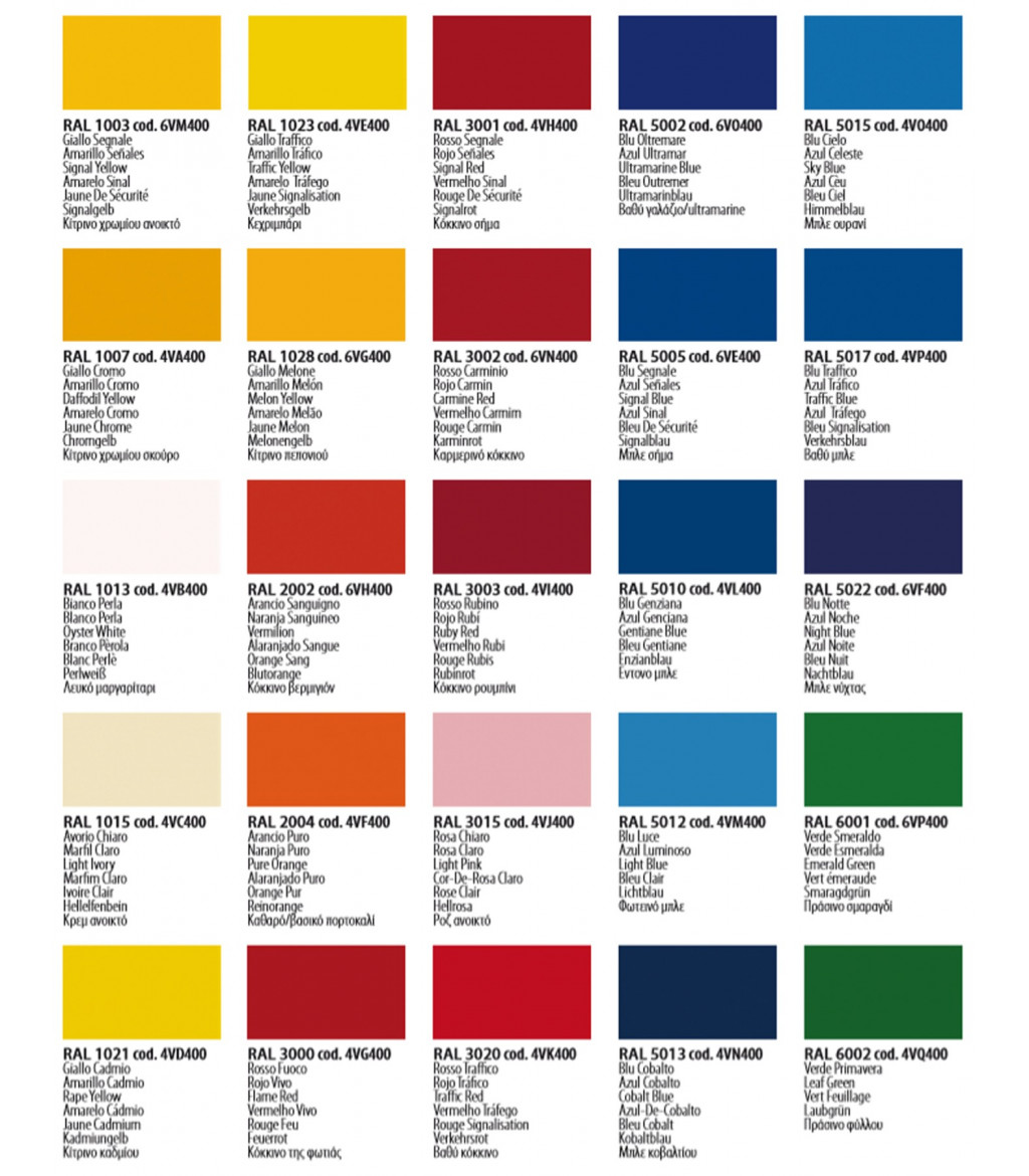 Esmalte Pu Colores Carta Ral Kit 3,9 L (a+b+diluyente)