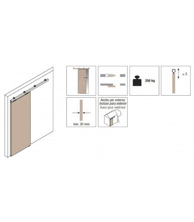 Koblenz 0500/80 ABS Schiebetürsystem für Holztüren