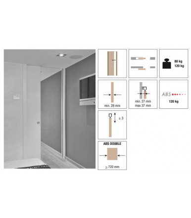 Koblenz System 0600 120 Kit corredera ABS a ras de raíl, con sistema amortiguado