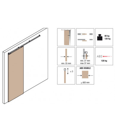 Koblenz System 0500 120 Kit corredera ABS para puertas con sistema de doble amortiguación